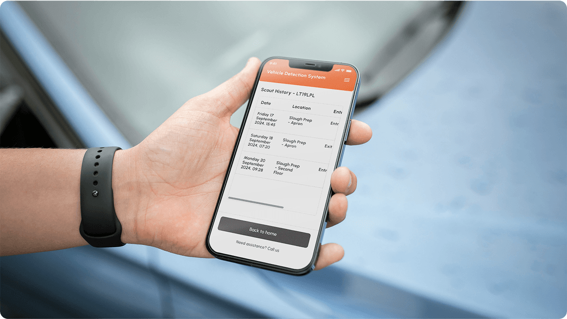 Vehicle Detection Systems
