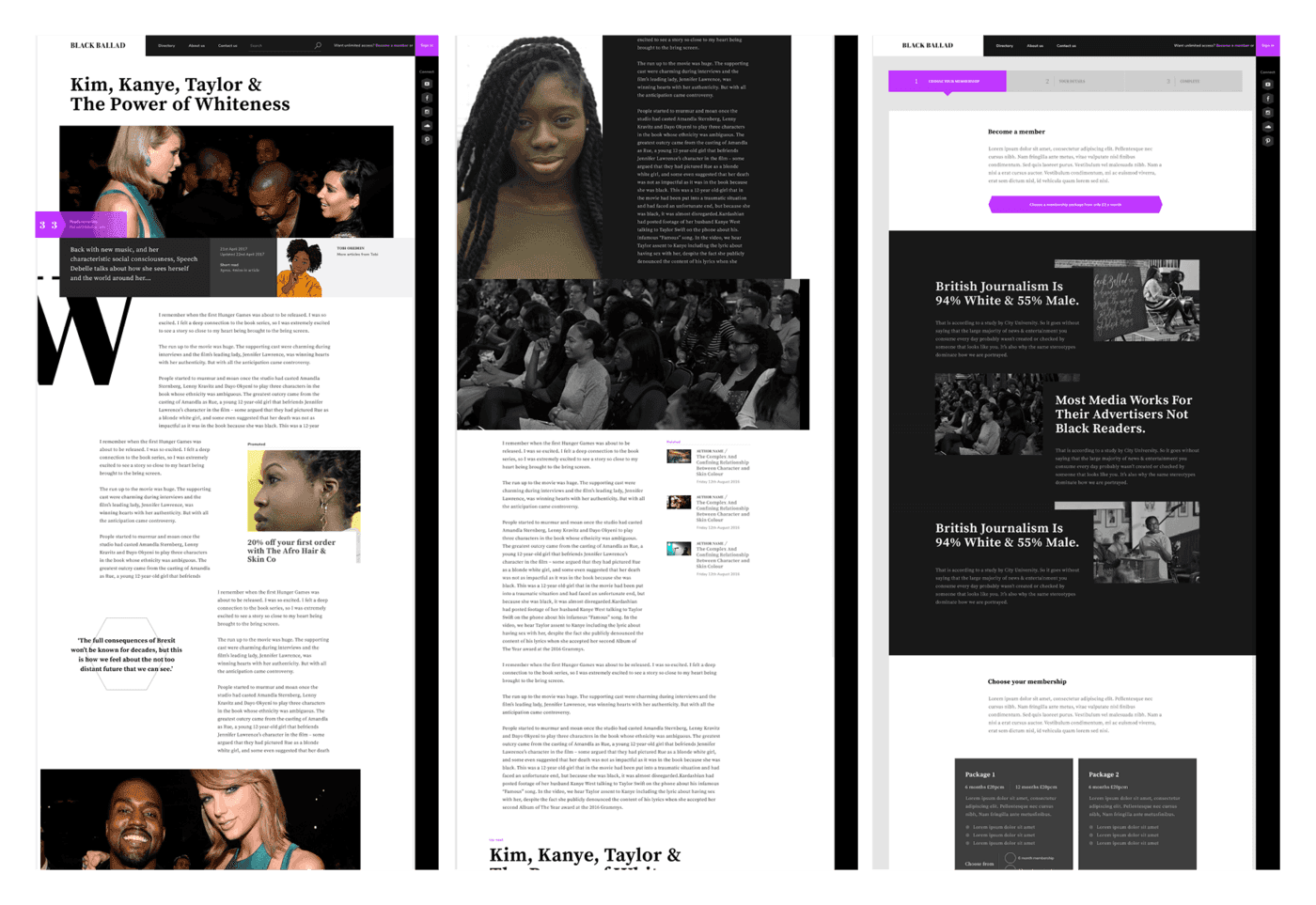 blog content image